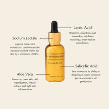 Load image into Gallery viewer, EpiLynx - Pore Refining Serum - Acne Scars and Redness Relief