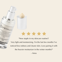 Load image into Gallery viewer, EpiLynx - Intense Hydration Repair Set for Very Dry Skin