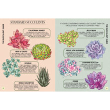 Load image into Gallery viewer, Boxer Gifts - Houseplant Survival Guide Book - Plant Tips and Tricks
