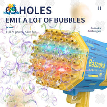 Load image into Gallery viewer, VIGOR - Bubble Machine Gun Mini Bubble Gun for Toddlers: 1 Bubble Gun(Mix &amp; Match Colors)
