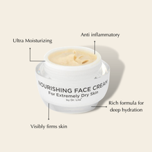 Load image into Gallery viewer, EpiLynx - Intense Hydration Repair Set for Very Dry Skin
