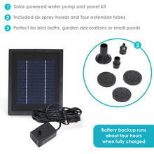 Load image into Gallery viewer, Sunnydaze Decor - 65 GPH Solar Pump and Panel with Battery Pack - 47 in Lift
